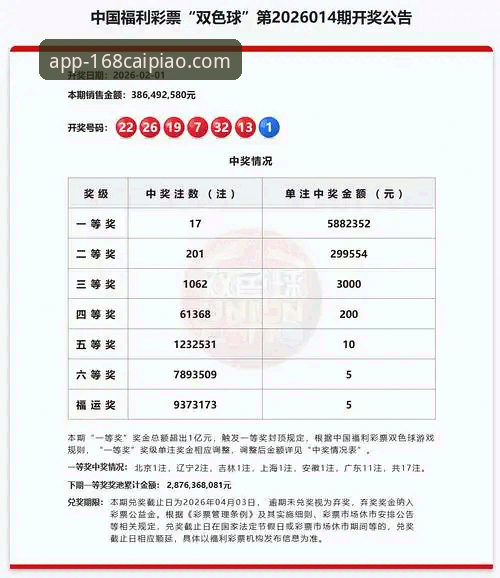 168彩票平台最新版实用指南:下载安装与常见问题解决技巧